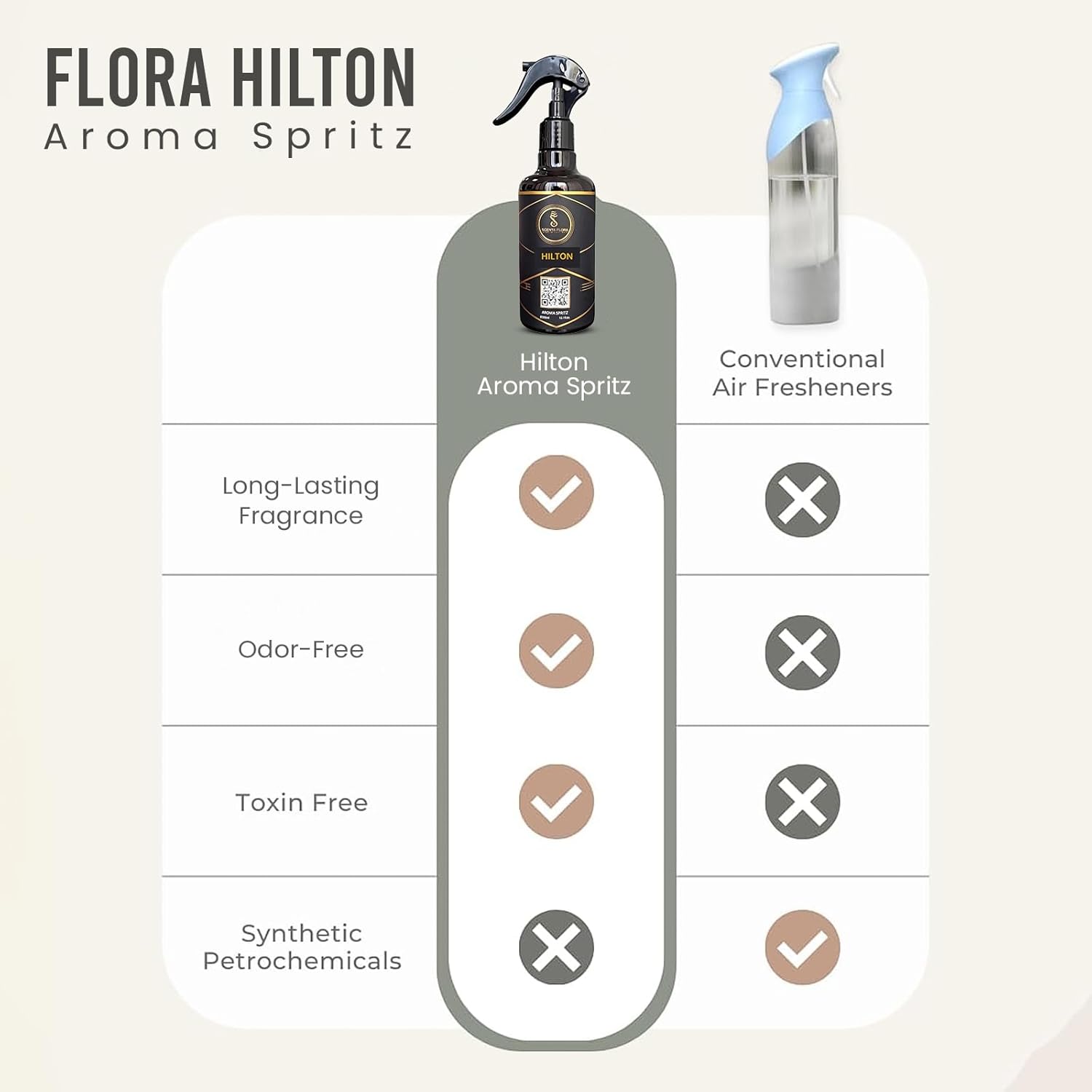 Hilton Aroma Spritz